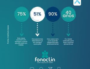 75% (4)
